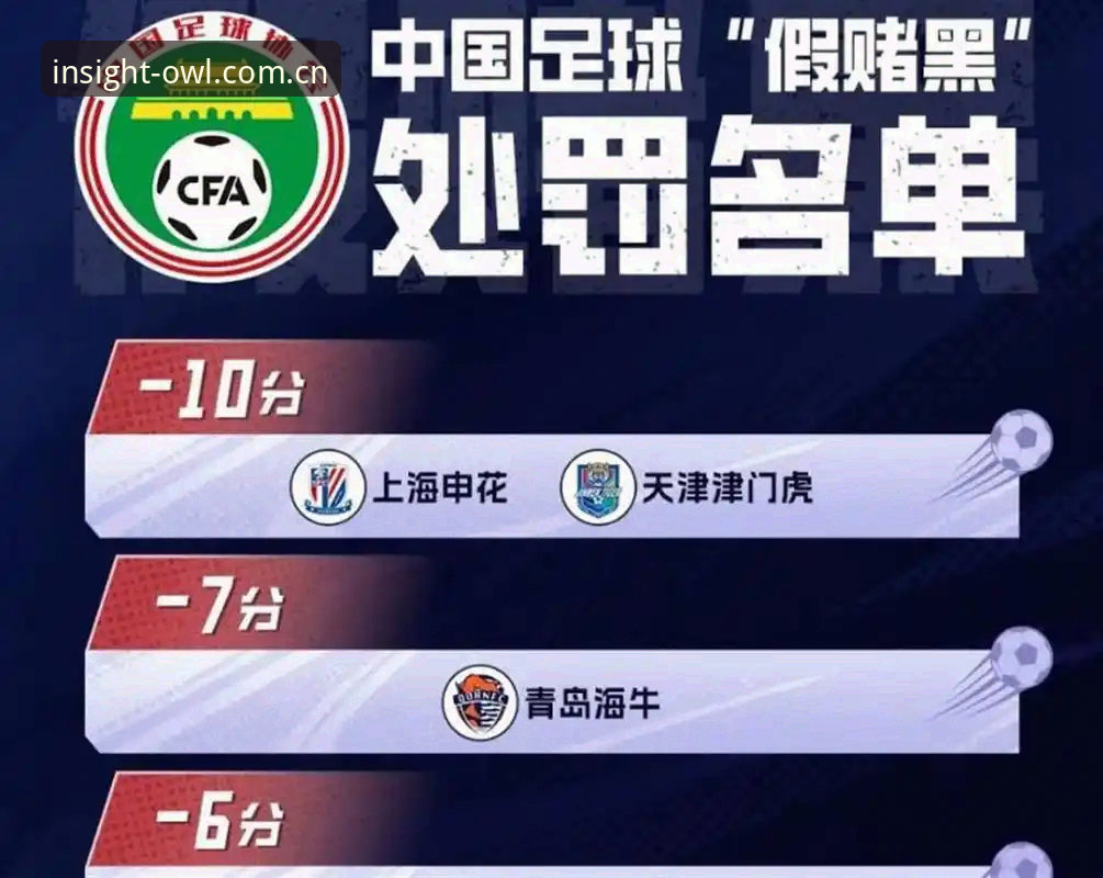 足协第三批禁足名单震撼发布，中国足球乱象何时终结？