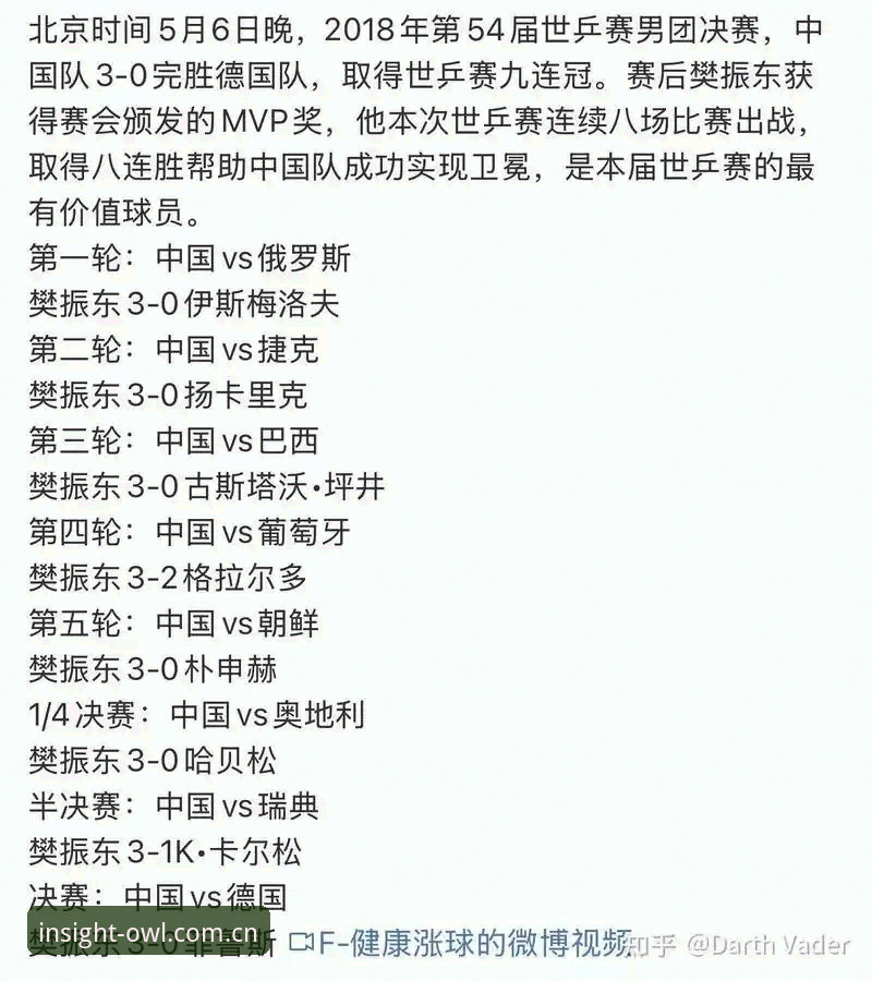 深度揭秘：德国队世界杯大名单背后的3大看点，猫头鹰体育老用户带你看出门道