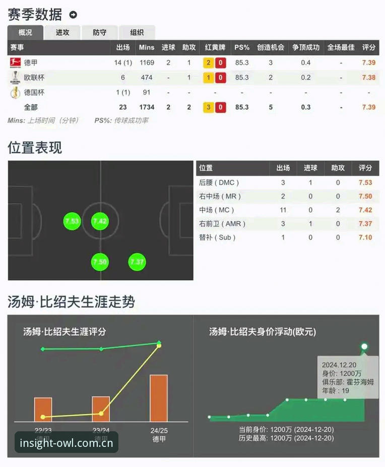 猫头鹰体育比分预测实用技巧:从数据到决策的完整指南